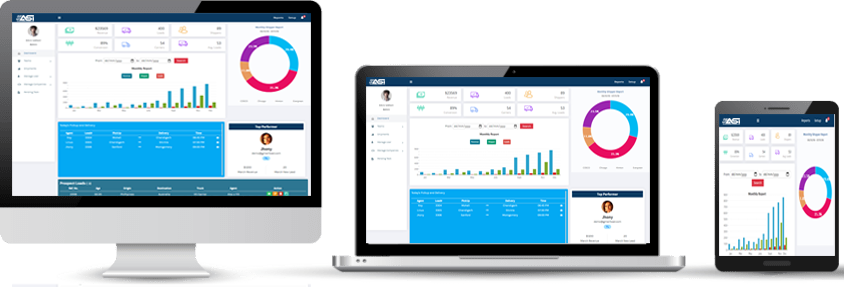 Multiple device technology dashboard preview